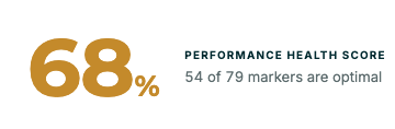 A detail from the example Benchmark report: a Performance Health Score of 68%, 54 of 79 markers optimal
