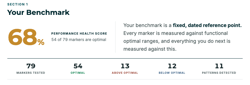 Original fictional Benchmark report: score section